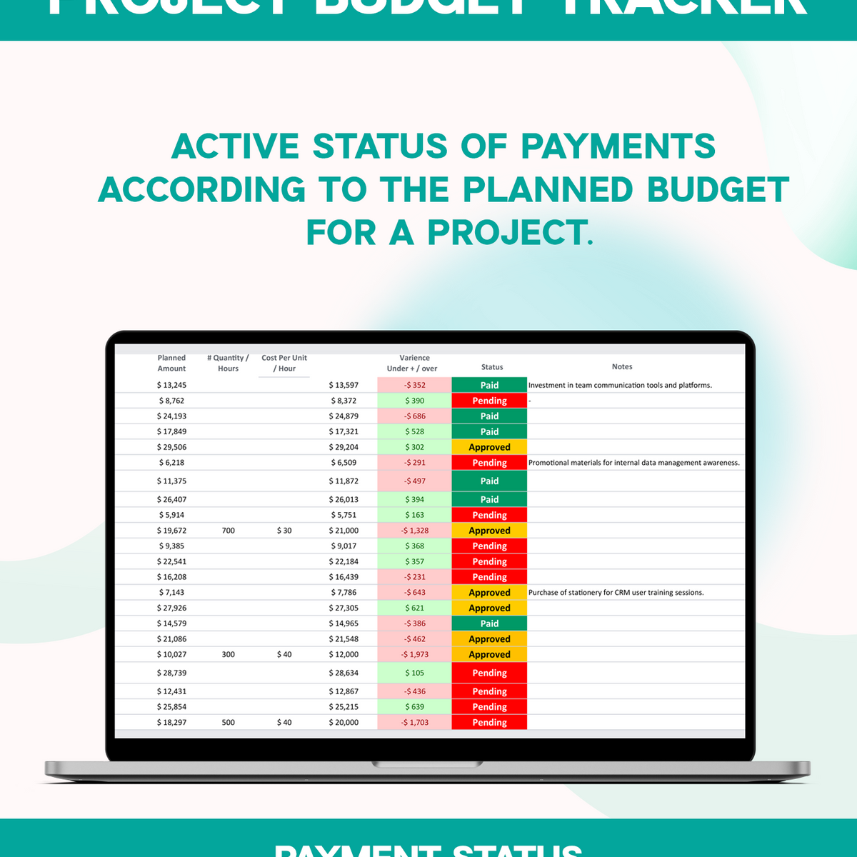 Project Budget Tracker – The Pro Sheets