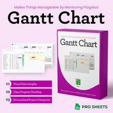 Gantt Chart