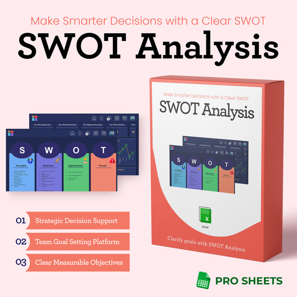 SWOT Analysis