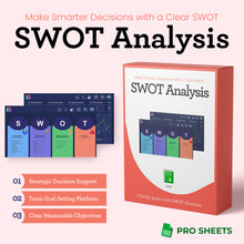 SWOT Analysis