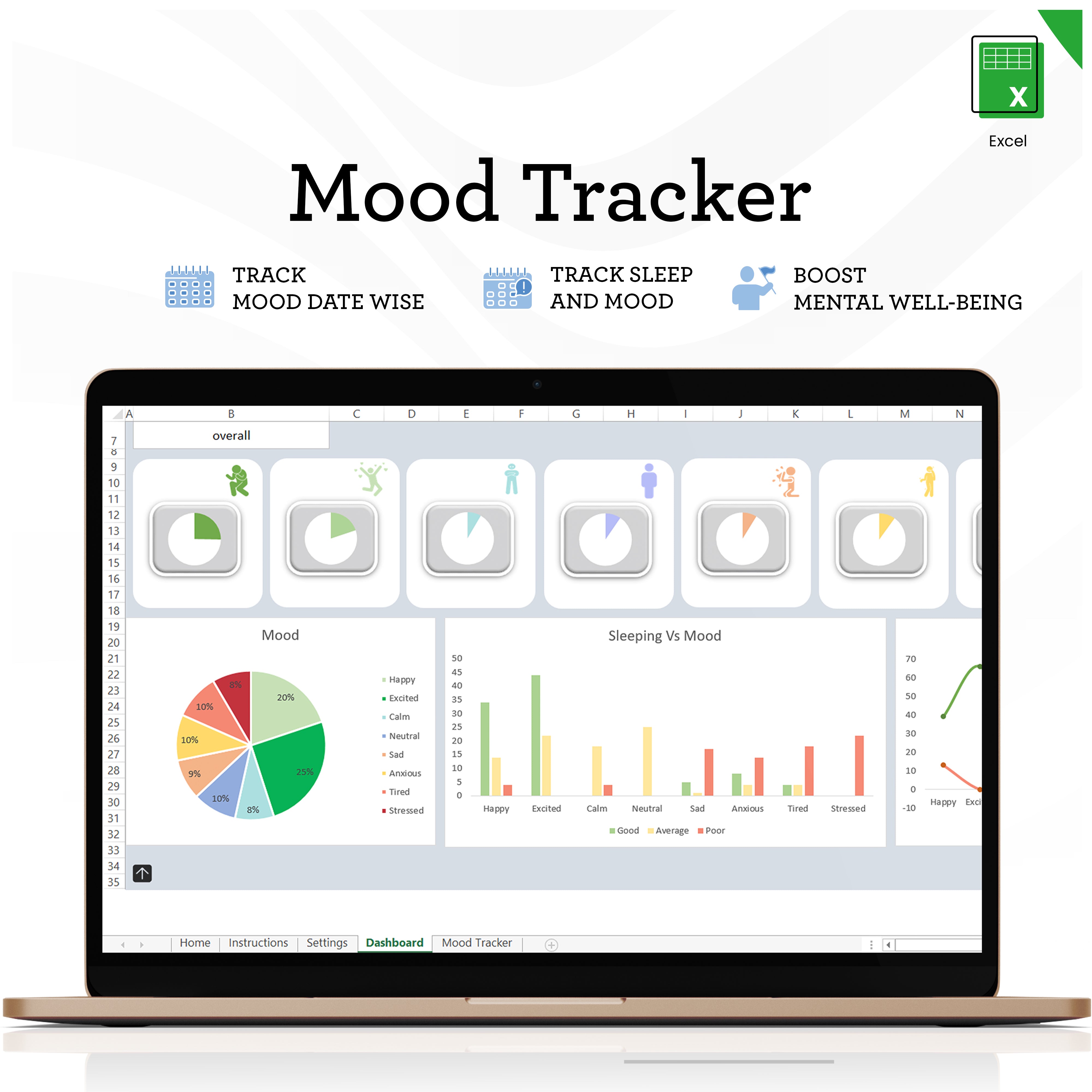 Mood Tracker
