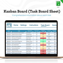 Kanban Board