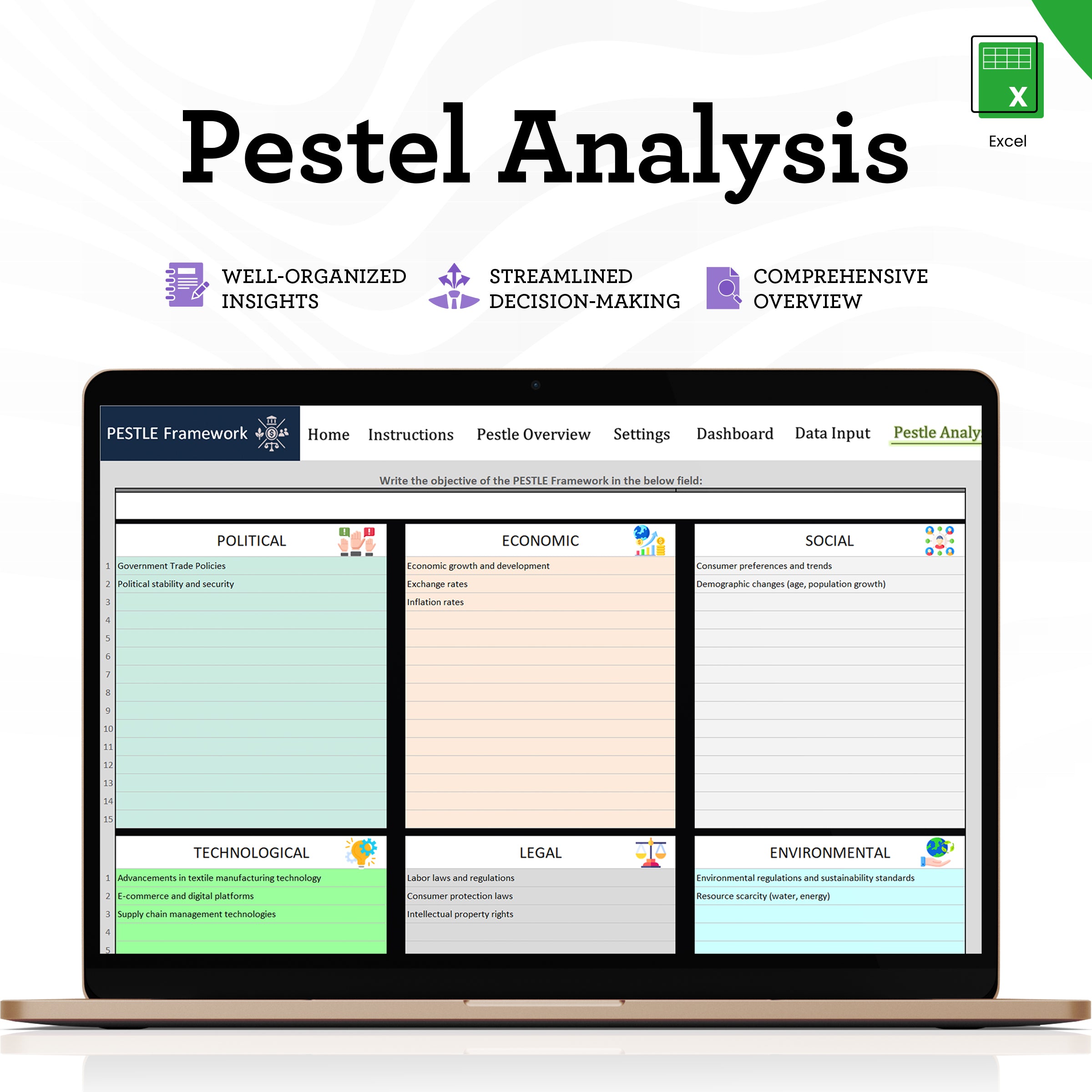 Pestel Analysis