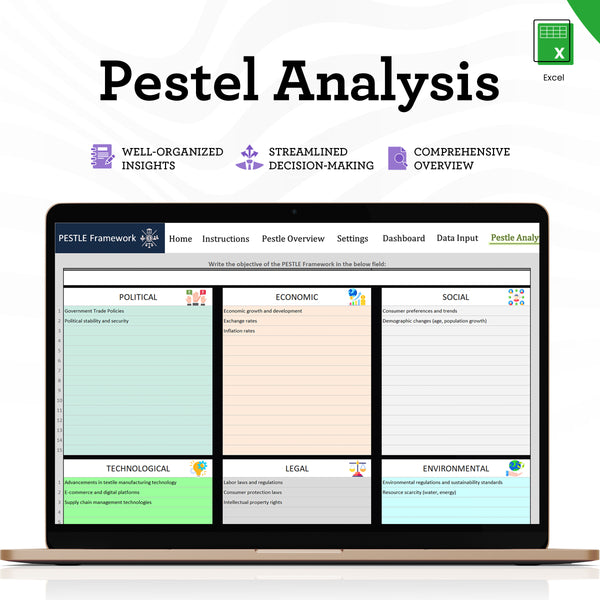 Pestel Analysis