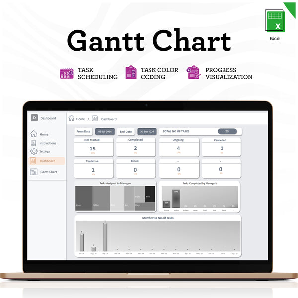 Gantt Chart