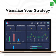 SWOT Analysis